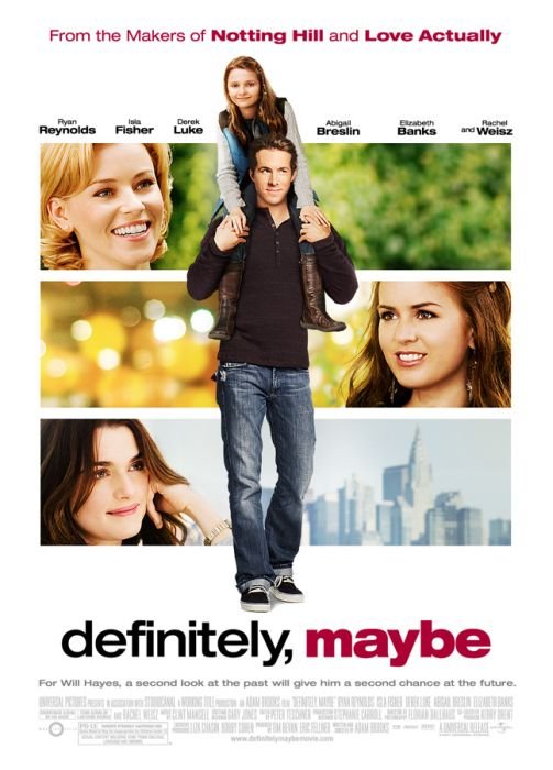 Definitely Maybe 